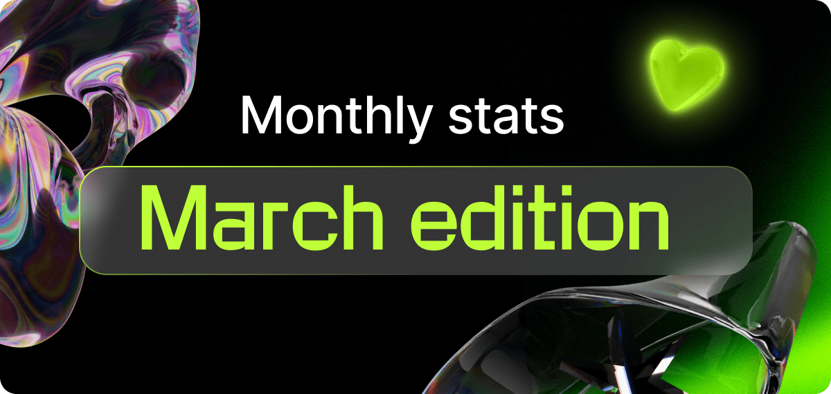 March Trading Stats: $620K Paid, 50K+ Traders & Major Upgrades