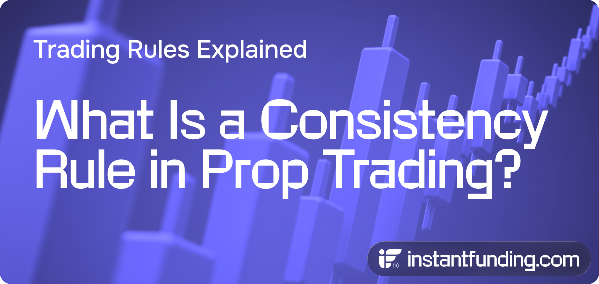 Consistency Rule Explained | Best-Day Rule in Prop Trading